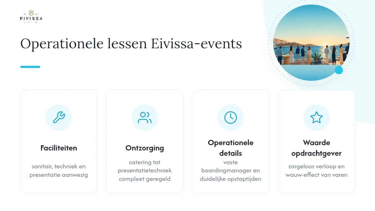 Eivissa-events in de praktijk: operationele tips uit cases — overview diagram